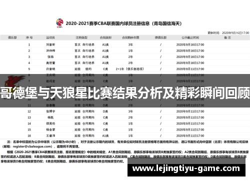 哥德堡与天狼星比赛结果分析及精彩瞬间回顾